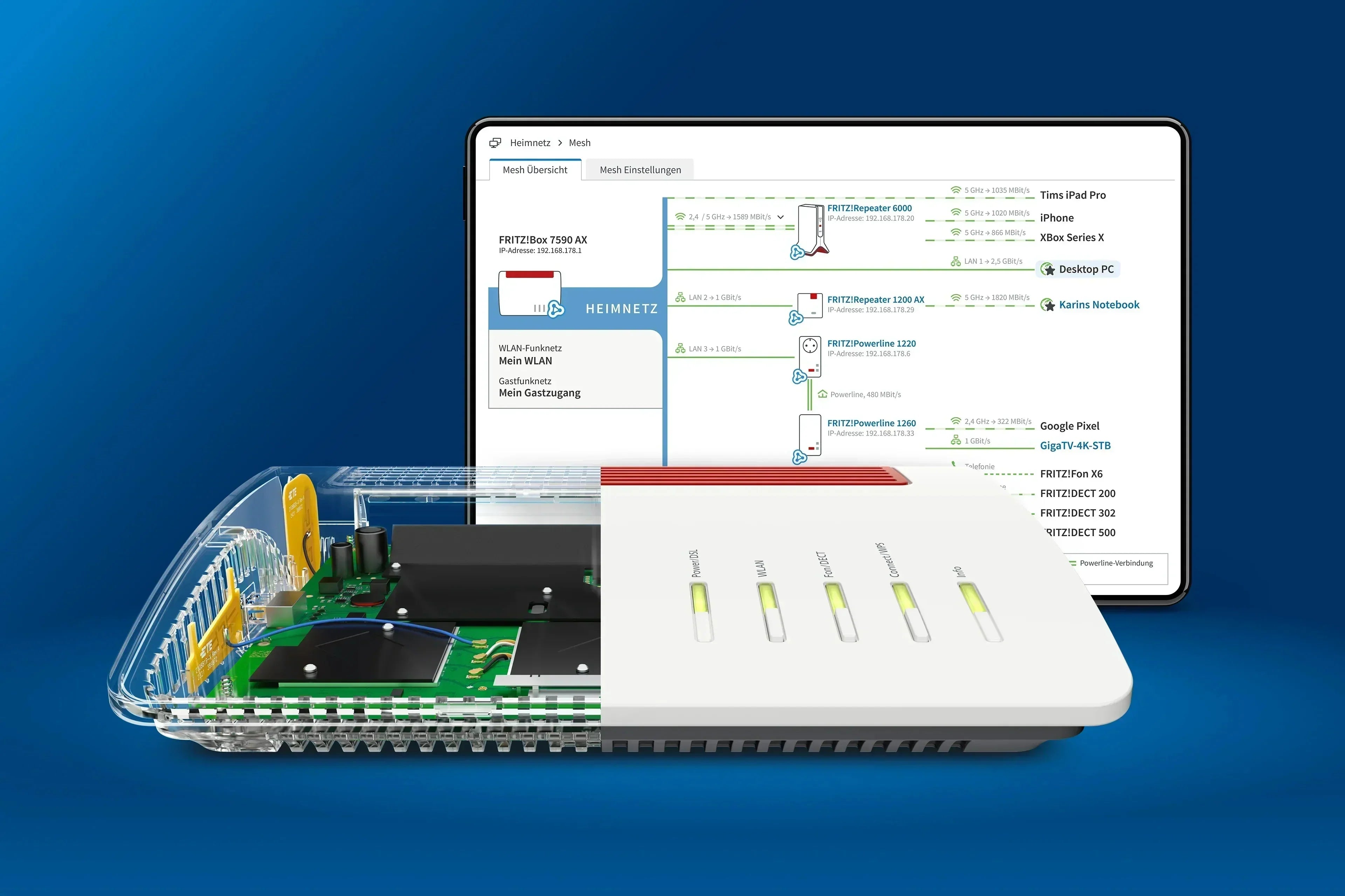 Leistungsstarke Hardware und intelligente Software